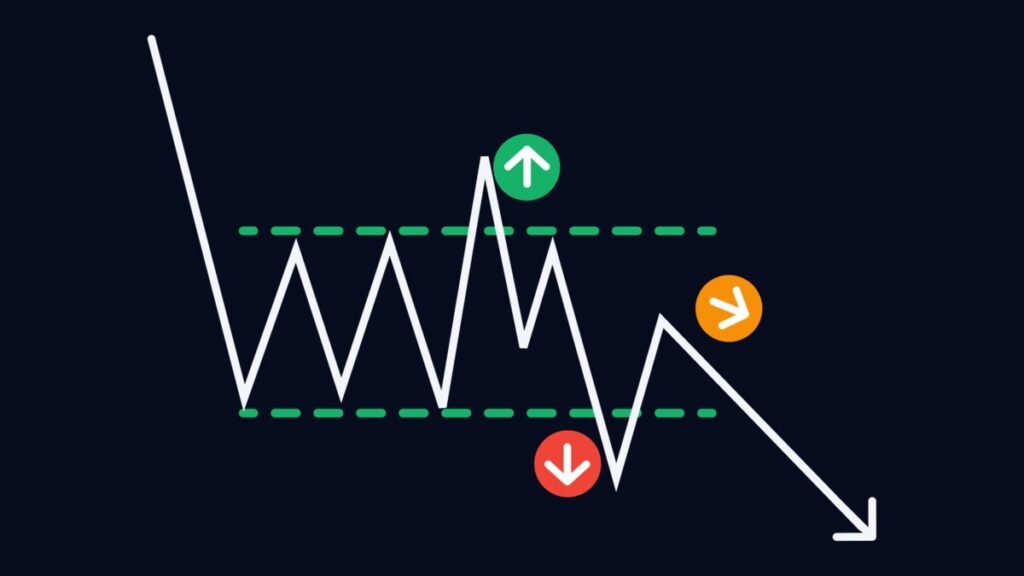 ziimp .com markets
